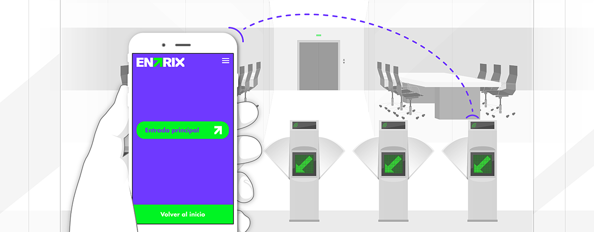 App control de acceso