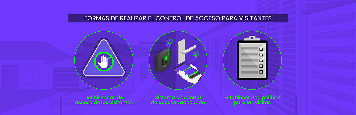 Control de visitas en empresas