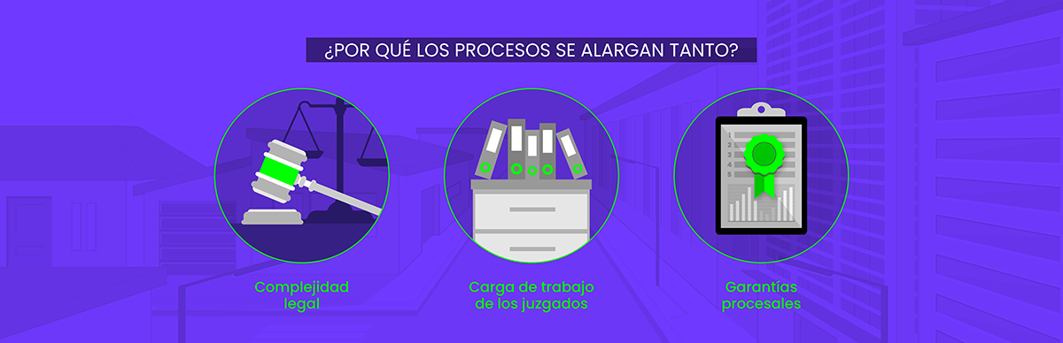 Ocupación ilegal