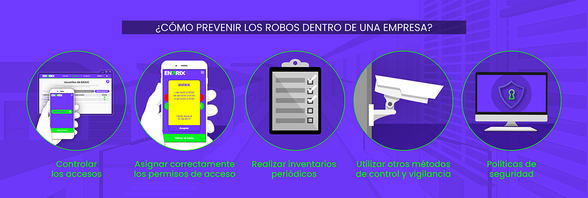 Prevención de robos en empresa