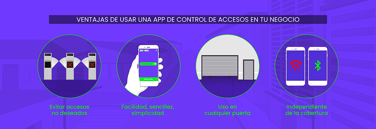 Ventajas de utilizar una app de control de accesos en una organización