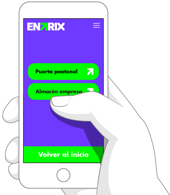 Control de accesos ENTRIX Control de accesos ENTRIX